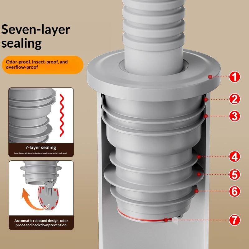& Badkamer Rioolafdichtingsrin - Drain Pipe Clip recensie en prijs