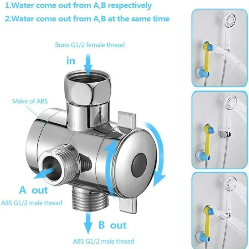    2/3 Way Verstelbare Douche - Shower Valve Cartridge recensie en prijs