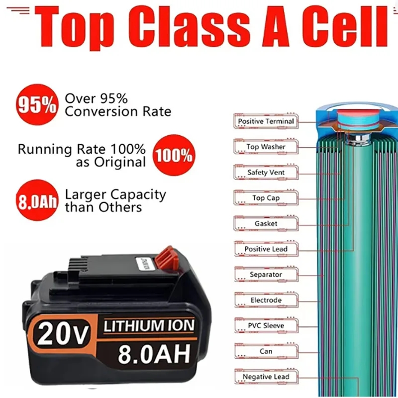 18V 3.0Ah 4.0Ah BL2018 Vervang - Black+Decker Tool 20V Max recensie en prijs