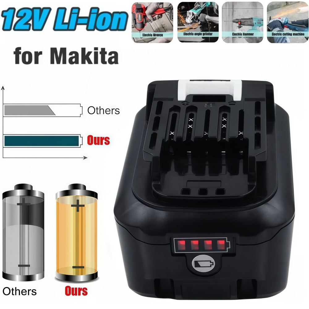 10.8V 12V Max 4.0Ah/6.0Ah Li-i - Makita Drill Hp1640 recensie en prijs